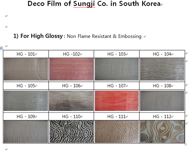 High glossy deco film products by Sungji Co., Ltd.